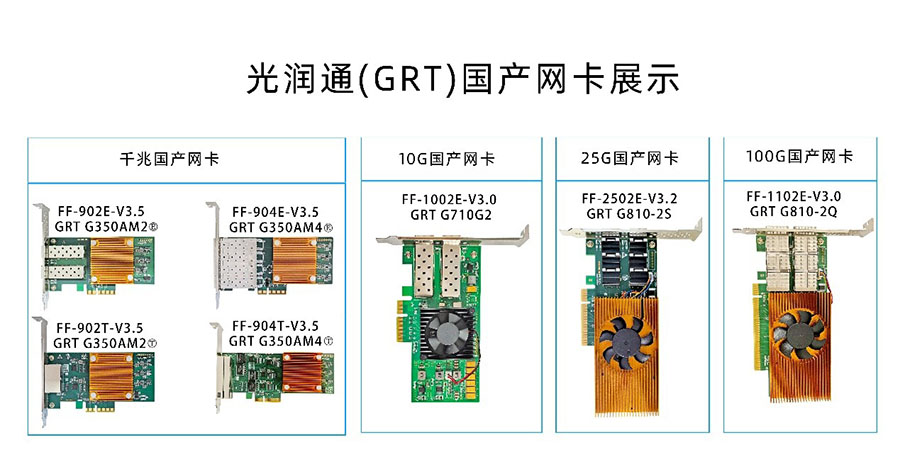 國(guó)產(chǎn)網(wǎng)卡 國(guó)產(chǎn)網(wǎng)卡