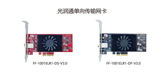 單向傳輸網(wǎng)卡