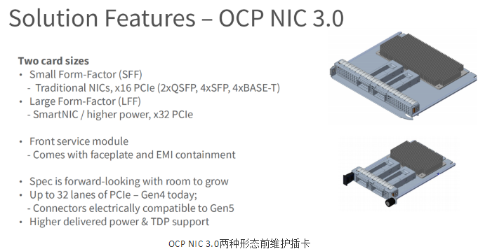 即將一統天下的OCP NIC 3.0及其未來(圖3)