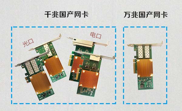 國(guó)產(chǎn)網(wǎng)卡 國(guó)產(chǎn)網(wǎng)卡