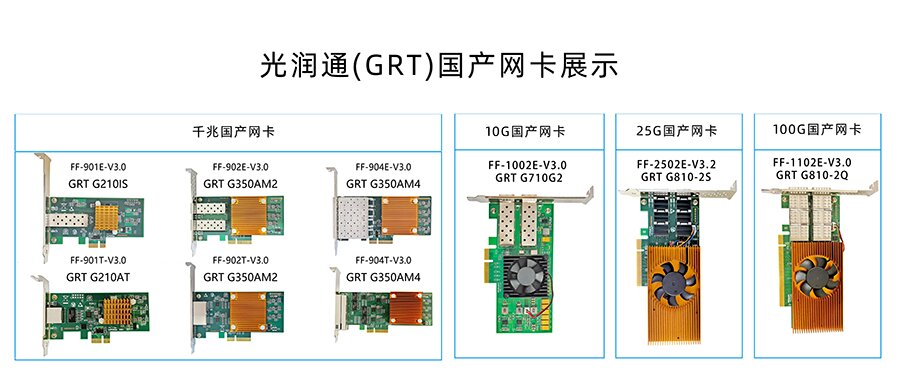 國(guó)產(chǎn)芯片網(wǎng)卡