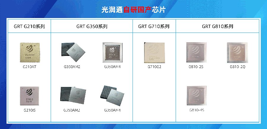 國產芯片 國產芯片